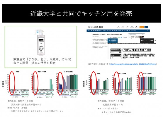 【商品資料】AVミストシャワー（７）