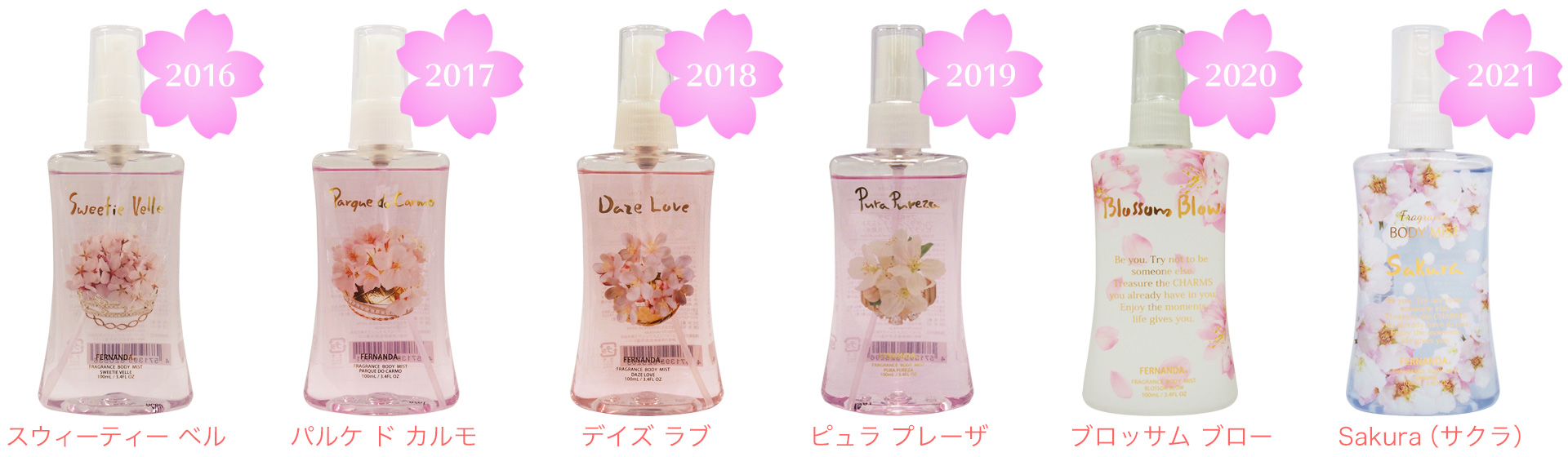 【フェルナンダ】桜の香りのヒストリー